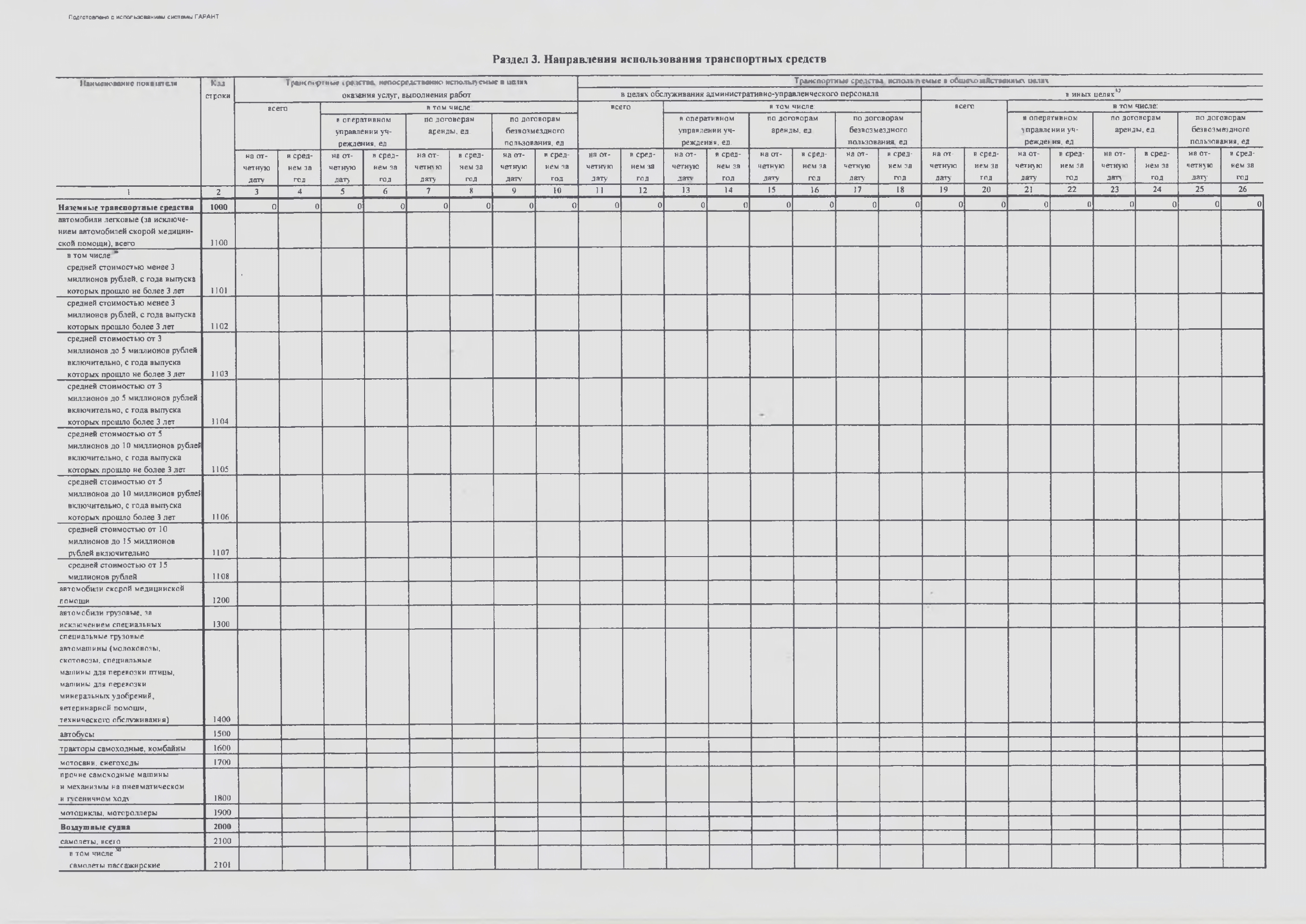 Отчет о результатах деятельности МАУ ДО СШШ_page-0045.jpg